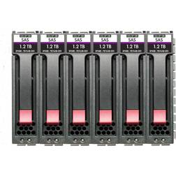 HP E Harddisk Enterprise 900GB 2.5" SAS 3 15000rpm > I externt lager, forväntat leveransdatum hos dig 13-11-2022